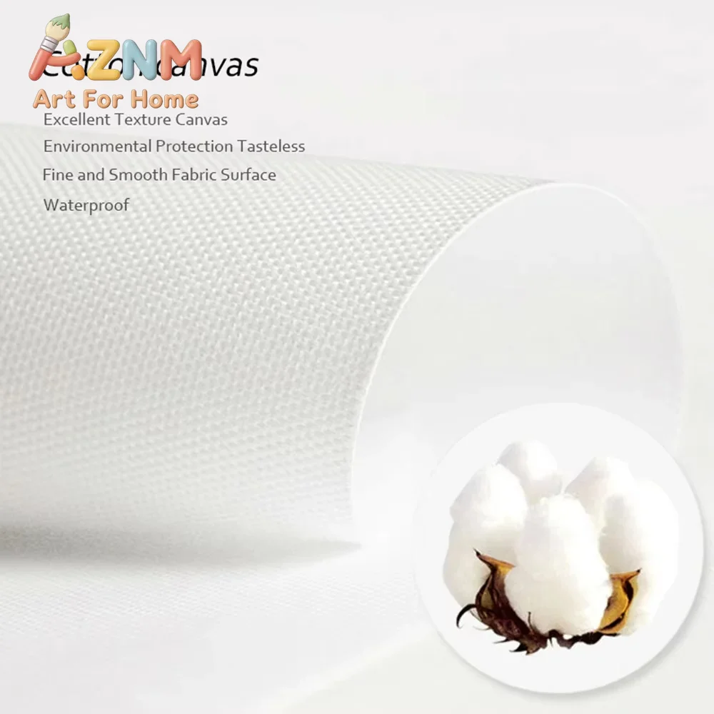 AZNM Lukisan Dinding Kanvas Be - Kids Education Name ulasan dan harga