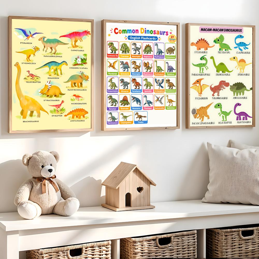 Poster Bagan Nama Dinosaurus,  - Kids Education Name ulasan dan harga