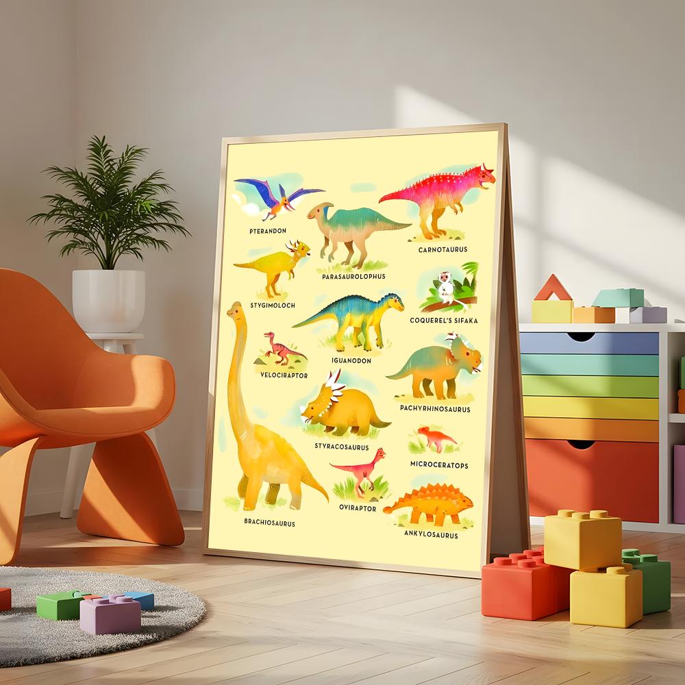 Poster Bagan Nama Dinosaurus,  - Kids Education Name ulasan dan harga